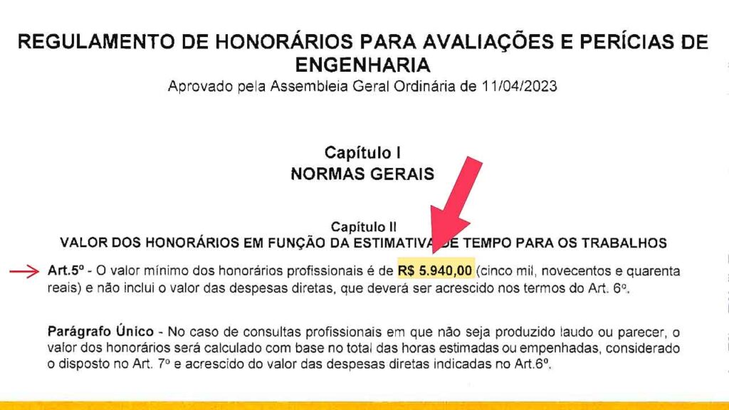 A imagem contém um texto com informações sobre O regulamento de honorários para avaliações e perícias de engenharia. Destacando o Art. 5º sobre o valor mínimo dos honorários profissionais.